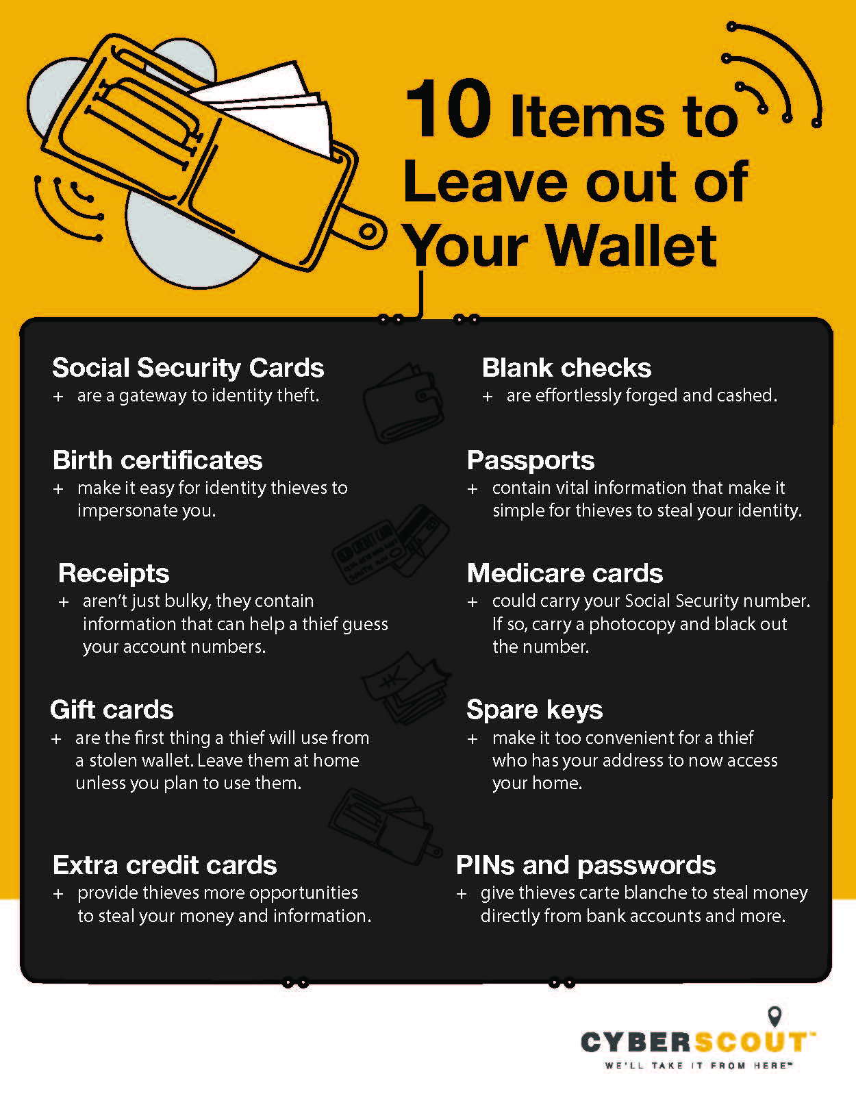 Infographic: 10 items to leave out of your wallet